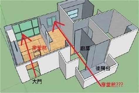 穿心煞格局|穿心煞的危害及化解方法